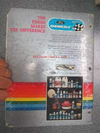 Ford USA 1985, -86, -87 Interior &amp; Exterior Touch-Up paint color chart -värikartta korjausmaaleista