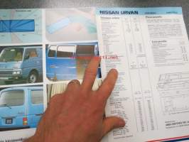 Nissan Urvan 2.0 bensiini, 2.3 diesel -myyntiesite