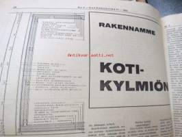 Rakennusviesti-lehtiä 10 kpl vv. 1961-1970