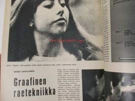 Tekniikan Maailma 1966 nr 15, sis. mm. seur. artikkelit / kuvat / mainokset; Valokuvauksen graafinen raetekniikka, Ydinvoimasähköä satelliitteihin, Hidemasa