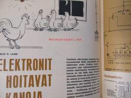 Tekniikan Maailma 1966 nr 15, sis. mm. seur. artikkelit / kuvat / mainokset; Valokuvauksen graafinen raetekniikka, Ydinvoimasähköä satelliitteihin, Hidemasa