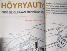 Tekniikan Maailma 1966 nr 12, sis. mm. seur. artikkelit / kuvat / mainokset;   Auto ja avioliitto, Kesämökin passipoliisi - eli hälytyslaite luvattomien
