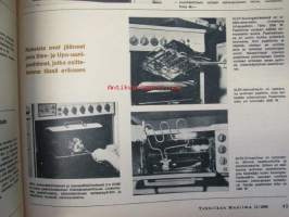 Tekniikan Maailma 1966 nr 11, sis. mm. seur. artikkelit / kuvat / mainokset;   Tankillinen bensiiniä - kuinka pitkälle ja miten edullisesti, Kölipultit