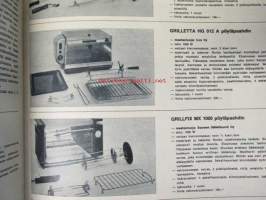 Tekniikan Maailma 1966 nr 11, sis. mm. seur. artikkelit / kuvat / mainokset;   Tankillinen bensiiniä - kuinka pitkälle ja miten edullisesti, Kölipultit