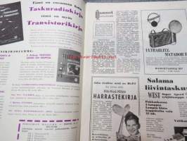 Tekniikan Maailma 1957 nr 10, sis. mm. seur. artikkelit / kuvat / mainokset; Yksikiskoinen Alweg-rata, Ruotsissa rakennetaan hyviä lentokoneita - miksi ei