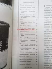 Tekniikan Maailma 1957 nr 10, sis. mm. seur. artikkelit / kuvat / mainokset; Yksikiskoinen Alweg-rata, Ruotsissa rakennetaan hyviä lentokoneita - miksi ei