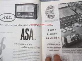 Tekniikan Maailma 1957 nr 10, sis. mm. seur. artikkelit / kuvat / mainokset; Yksikiskoinen Alweg-rata, Ruotsissa rakennetaan hyviä lentokoneita - miksi ei