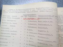 Mökkiläinen 1960 nr 2 - Turun Omakoti- ja pienkiinteistöyhdistysten Keskusyhdistys Ry:n (T.O.P.K.) tiedotuslehti