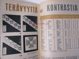 Tekniikan Maailma 1966 nr 10, me ajoimme Fiat 124 toimittajamme Torinossa ensiesittelyssä, Keimolan moottorirata, Kauko-idästä avaruuteen