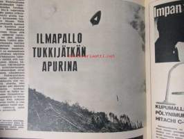 Tekniikan Maailma 1966 nr 10, me ajoimme Fiat 124 toimittajamme Torinossa ensiesittelyssä, Keimolan moottorirata, Kauko-idästä avaruuteen