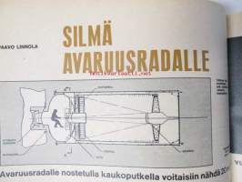 Tekniikan Maailma 1966 nr 10, me ajoimme Fiat 124 toimittajamme Torinossa ensiesittelyssä, Keimolan moottorirata, Kauko-idästä avaruuteen