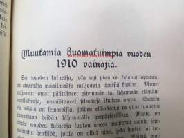 Turun Lehden kalenteri w. 1910 -lehden tilaajille ennen joulua jaettu kirja, jossa eri artikkeleita