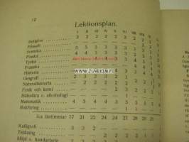 Åbo Samskola 1920-21 redogörelse -toimintakertomus