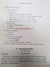 Kudonnan opas