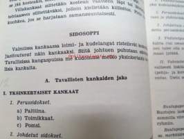 Kudonnan opas