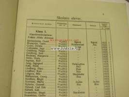 Åbo Samskola 1923-24 redogörelse -toimintakertomus