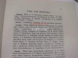 Åbo Samskola 1923-24 redogörelse -toimintakertomus