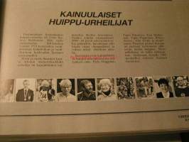 urheileva kainuu