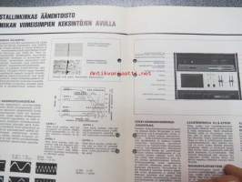 Akai GXC-46D Stereokasettinauhoitin (nauhuri) -myyntiesite