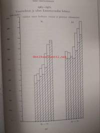 Oy Kaukas Ab 1945-1971 - Teknistaloudellinen tutkielma