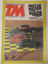 Tekniikan Maailma 1967 nr 16 sis. mm. seur. artikkelit / kuvat / mainokset;   Pintaliitäjä pussissa, Koekuvauksissa Topcon RE-2, Uudet kevyet korennot Hughes 500