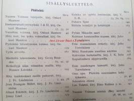 Nuori voima 1910 -sidottu vuosikerta, sisältää varsinaiset lehdet + Kirjallinen liite + Nuorison oma liite -sivustot