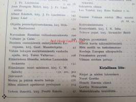 Nuori voima 1910 -sidottu vuosikerta, sisältää varsinaiset lehdet + Kirjallinen liite + Nuorison oma liite -sivustot