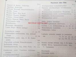 Nuori voima 1910 -sidottu vuosikerta, sisältää varsinaiset lehdet + Kirjallinen liite + Nuorison oma liite -sivustot