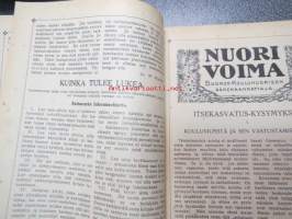 Nuori voima 1910 -sidottu vuosikerta, sisältää varsinaiset lehdet + Kirjallinen liite + Nuorison oma liite -sivustot