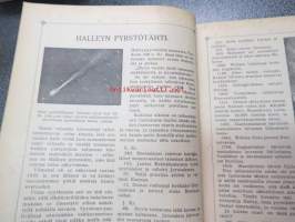 Nuori voima 1910 -sidottu vuosikerta, sisältää varsinaiset lehdet + Kirjallinen liite + Nuorison oma liite -sivustot