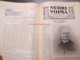 Nuori voima 1910 -sidottu vuosikerta, sisältää varsinaiset lehdet + Kirjallinen liite + Nuorison oma liite -sivustot