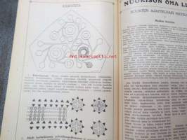 Nuori voima 1910 -sidottu vuosikerta, sisältää varsinaiset lehdet + Kirjallinen liite + Nuorison oma liite -sivustot