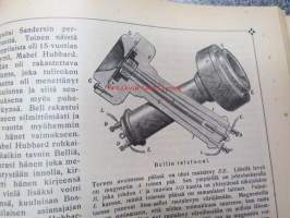 Nuori voima 1910 -sidottu vuosikerta, sisältää varsinaiset lehdet + Kirjallinen liite + Nuorison oma liite -sivustot