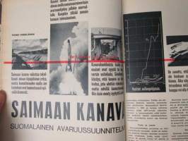 Tekniikan Maailma 1968 nr 20 sis. mm. seur. artikkelit / kuvat / mainokset; TM koekuvaa Zenit ES, 1968 Saab 99 esittelyssä,