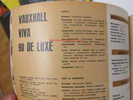 Tekniikan Maailma 1967 nr 13 sis. mm. seur. artikkelit / kuvat / mainokset;                                 TM koeajossa Cresent 53 ja Cresent 45, Corvairin