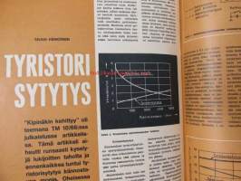 Tekniikan Maailma 1967 nr 4 Lumikko moottorikelkka, Sorakerros hätäjarruna, Pietsosähkö, Venetestaus,  Kääntökuvia negatiivifilmillä, Hi-Fi laitteen kaukosäädin, ym.