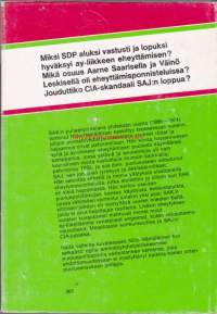 Eheytyksen vuodet, 1975.Niilo Hämäläinen kirjoittaa kirjassa Eheytyksen vuodet, että kesäkuussa 1957 sos.dem.puolueen ylimääräisessä puoluekokouksessa