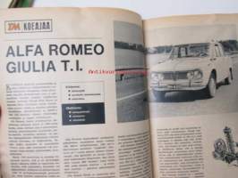 Tekniikan Maailma 1967 nr 1 sis. mm. seur. artikkelit / TM koeajossa ALfa Romeo Giulia T.I., Virranjakaja - Mitä sille itse voi tehdä, mitä ei