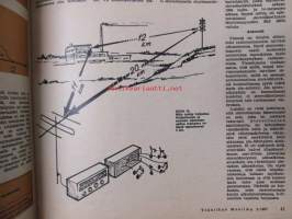 Tekniikan Maailma 1967 nr 2 sis. mm. seur. artikkelit / kuvat / mainokset; Maanviljelyn tekniikkaa vuonna 2000, Monikäyttöpiippu amerikkalaisten sauhutusuutuus,