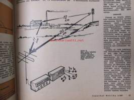 Tekniikan Maailma 1967 nr 2 sis. mm. seur. artikkelit / kuvat / mainokset; Maanviljelyn tekniikkaa vuonna 2000, Monikäyttöpiippu amerikkalaisten sauhutusuutuus,