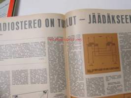 Tekniikan Maailma 1967 nr 2 sis. mm. seur. artikkelit / kuvat / mainokset; Maanviljelyn tekniikkaa vuonna 2000, Monikäyttöpiippu amerikkalaisten sauhutusuutuus,