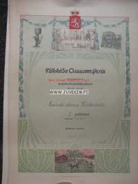 Piikkiön Osuusmeijeri Maidonhoitokilpailu 1927-1928, emäntä Miina Kirkkoketo -kunniakirja / juliste