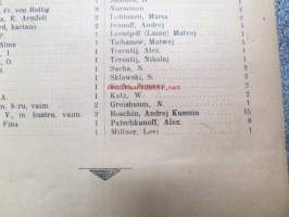 Turun kaupungin taksoitusluettelo v. 1909 - Taxeringslängd för Åbo stad år 1909 -verokalenteri
