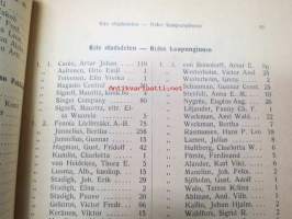 Turun kaupungin taksoitusluettelo v. 1914 - Taxeringslängd för Åbo stad år 1916 -verokalenteri