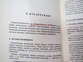 Käytännön liikkeenhoitoa
