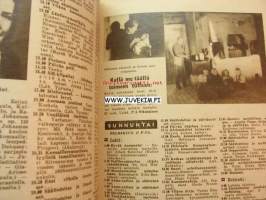 Radiokuuntelija 1946 nr 7