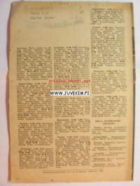 Radiokuuntelija 1946 nr 12