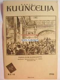 Radiokuuntelija 1946 nr 16