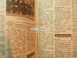 Radiokuuntelija 1946 nr 17