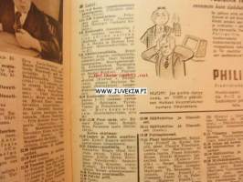 Radiokuuntelija 1946 nr 19